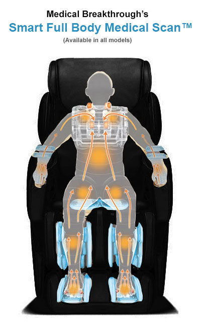 Medical Breakthrough 5 V2 Massage Chair