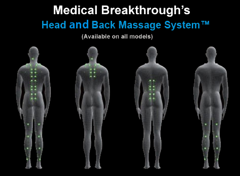 Medical Breakthrough 5 Version 3.0 Massage Chair