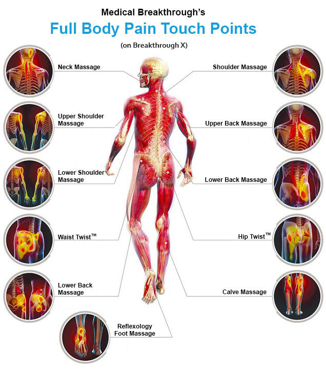 Medical Breakthrough X Version 3.0 (The Best Massage Chair Ever Made!)