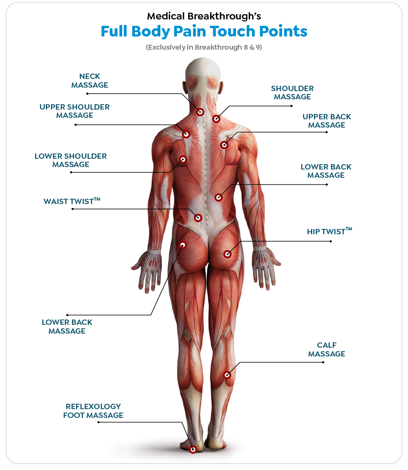 Medical Breakthrough 8 Massage Chair